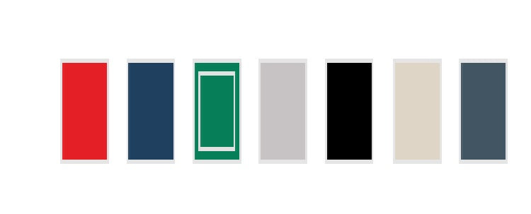 SuperEdullinen Perustuote: Irwin-pipo